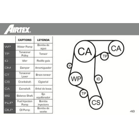 Osta Polttoainepumppu AIRTEX:llä E8272 edullisesti hintaan 115,67 €