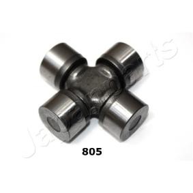 Hardyscheibe JO-805