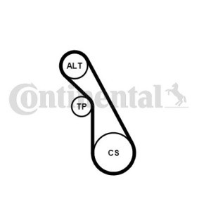 Acquista Kit Cinghie Poly-V da CONTITECH 5PK940K1 a buon mercato per soli 49,79 €