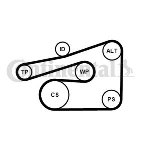 Compre Jogo de correias trapezoidais estriadas da CONTITECH 6PK1733K4 a um preço baixo por 122,29 €