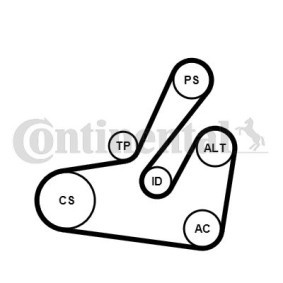 Achetez des Jeu de courroies trapézoïdales à nervures CONTITECH 6PK1795K2 à prix pour 94,72 €