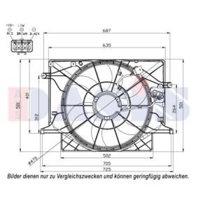 Kühlerlüfter 568047N