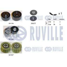 Achetez des Pompe à eau RUVILLE 65904 à prix pour 28,00 €