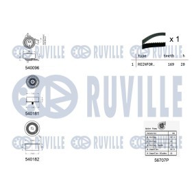 Umlenkrolle, Zahnriemen des Herstellers RUVILLE - Originalware Artikelnummer: 5690150