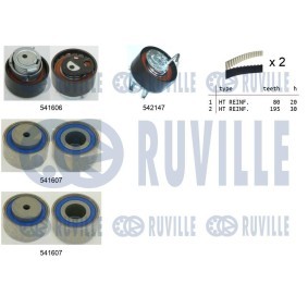Zahnriemensatz von RUVILLE