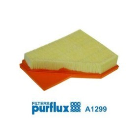 Luftfilter von PURFLUX A1299