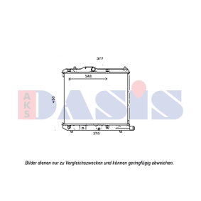 Kjøp Intercooler av AKS DASIS 407015N til den lave prisen 11614,89 NOK