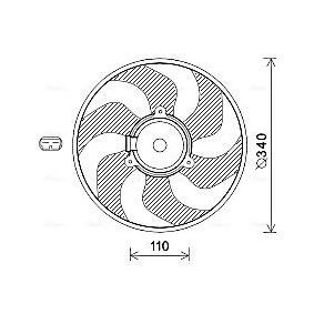 Kühlerlüfter für RENAULT von AVA COOLING SYSTEMS