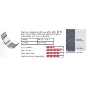 Acquista Bronzina di biella da IPSA CR059100 a buon mercato per soli 21,45 €
