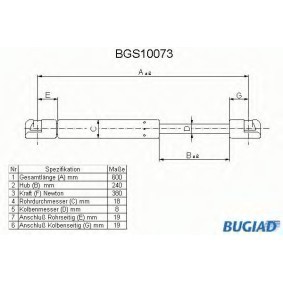 Heckklappendämpfer für CITROËN von BUGIAD