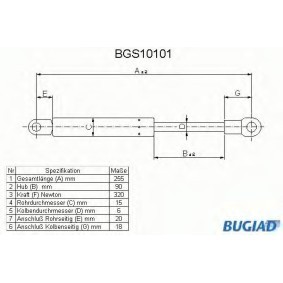 Heckklappendämpfer für FIAT von BUGIAD
