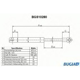 Heckklappendämpfer für PEUGEOT von BUGIAD