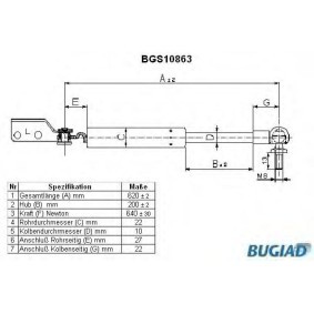 Osta Kaasujousi, tavaratila BUGIAD:llä BGS10863 edullisesti hintaan 27,27 €