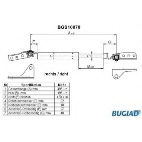 Heckklappendämpfer für SUZUKI von BUGIAD