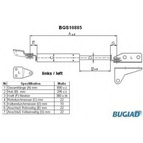 Heckklappendämpfer für SUZUKI von BUGIAD