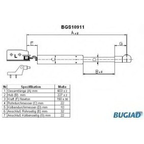 Heckklappendämpfer für KIA von BUGIAD