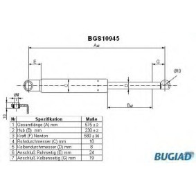 Osta Kaasujousi, tavaratila BUGIAD:llä BGS10945 edullisesti hintaan 24,47 €
