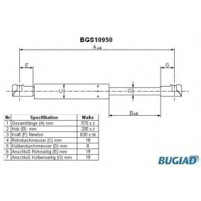 Heckklappendämpfer für HYUNDAI von BUGIAD