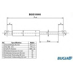 Compre Amortecedor da mala da BUGIAD BGS10966 a um preço baixo por 23,70 €