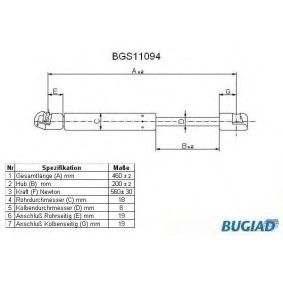 Heckklappendämpfer für DAEWOO von BUGIAD