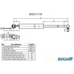 Osta Kaasujousi, tavaratila BUGIAD:llä BGS11119 edullisesti hintaan 27,16 €
