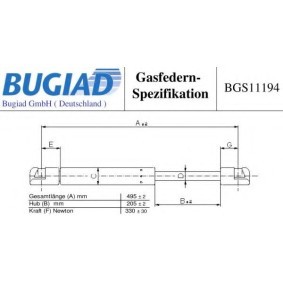 Heckklappendämpfer für MINI von BUGIAD
