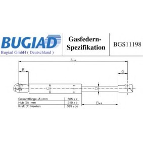 Heckklappendämpfer für PEUGEOT von BUGIAD