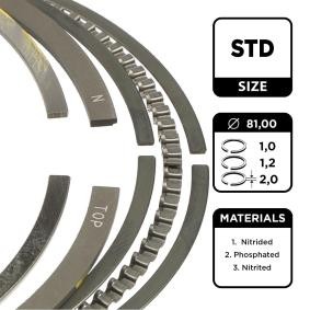 Acquista Kit fasce elastiche da ET ENGINETEAM R1005700 a buon mercato per soli 31,82 €