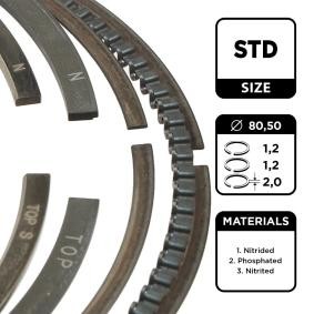 Achetez des Jeu de segments de pistons ET ENGINETEAM R1002000 à prix pour 38,27 €