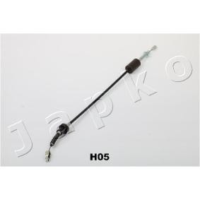 Osta Vaijeri, kytkimen käyttö JAPKO:llä 154H05 edullisesti hintaan 26,08 €