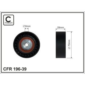 Acquista Galoppino guidacinghia, cinghia Poly-V da CAFFARO 196-39 a buon mercato per soli 17,54 €