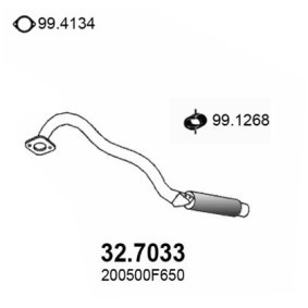 Compre Panela de escape traseira da ASSO 32.7033 a um preço baixo por 113,44 €