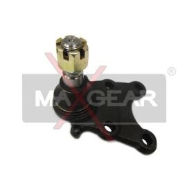 Osta Pallonivel MAXGEAR:llä 72-0437 edullisesti hintaan 34,45 €