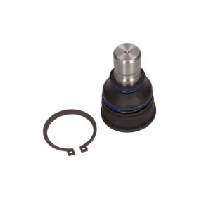 Osta Pallonivel MAXGEAR:llä 72-2974 edullisesti hintaan 14,19 €