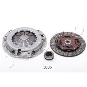 Kupplungssatz 925005