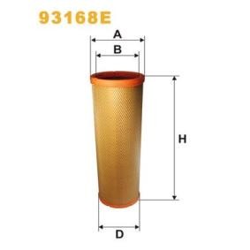 Sekundärluftfilter für VOLVO von WIX FILTERS