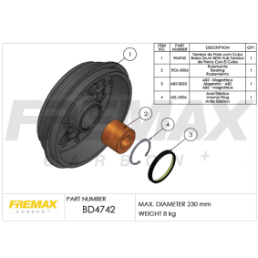 Bremstrommel von FREMAX