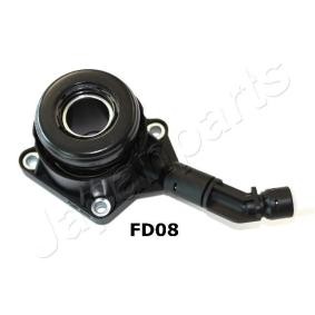 Osta JAPANPARTS Painelaakeri netistä C-Max II (DXA/CB7, DXA/CEU)-mallille edulliseen hintaan