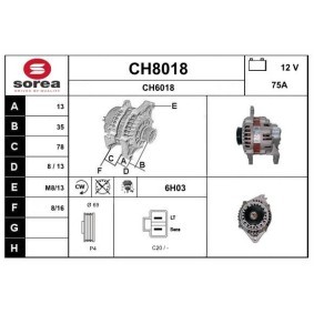 Lichtmaschine von SNRA