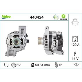 Anlasser von VALEO