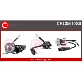 Servopumpe CSP71126GS