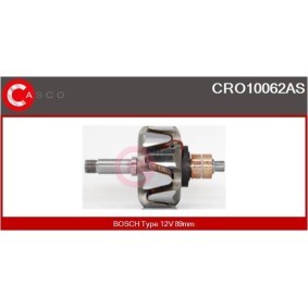 Servopumpe von CASCO