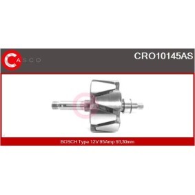 Servopumpe von CASCO