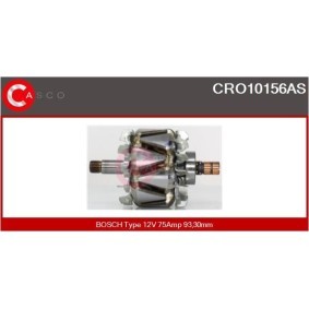 Servopumpe von CASCO