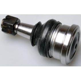 Osta Pallonivel DENCKERMANN:llä D110055 edullisesti hintaan 15,32 €