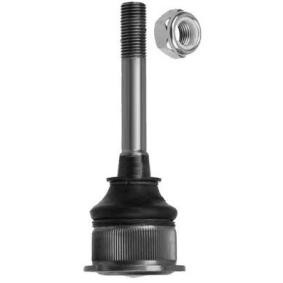 Osta Pallonivel DENCKERMANN:llä D110075 edullisesti hintaan 17,96 €