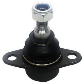 Osta Pallonivel DENCKERMANN:llä D110113 edullisesti hintaan 20,53 €