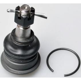 Osta Pallonivel DENCKERMANN:llä D110122 edullisesti hintaan 15,97 €