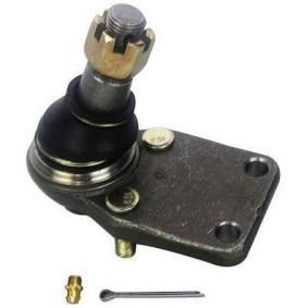 Osta Pallonivel DENCKERMANN:llä D110196 edullisesti hintaan 9,63 €