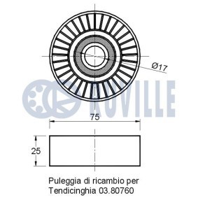 Spannrolle, Keilrippenriemen von RUVILLE